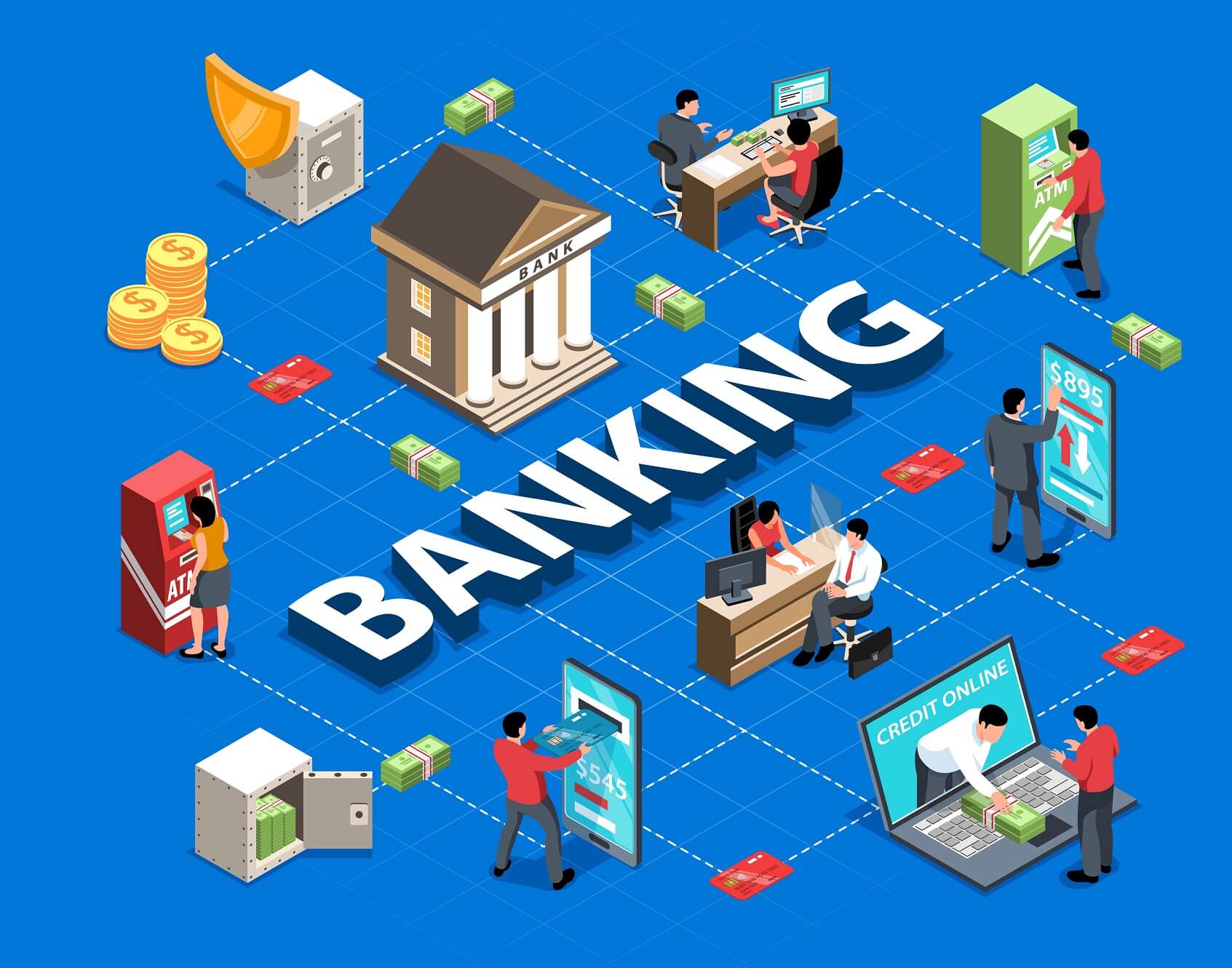 Services to Banks